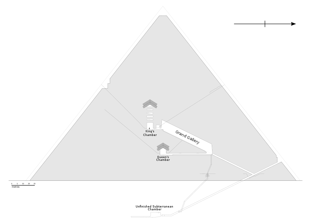 1029px-Great_Pyramid_Diagram.svg